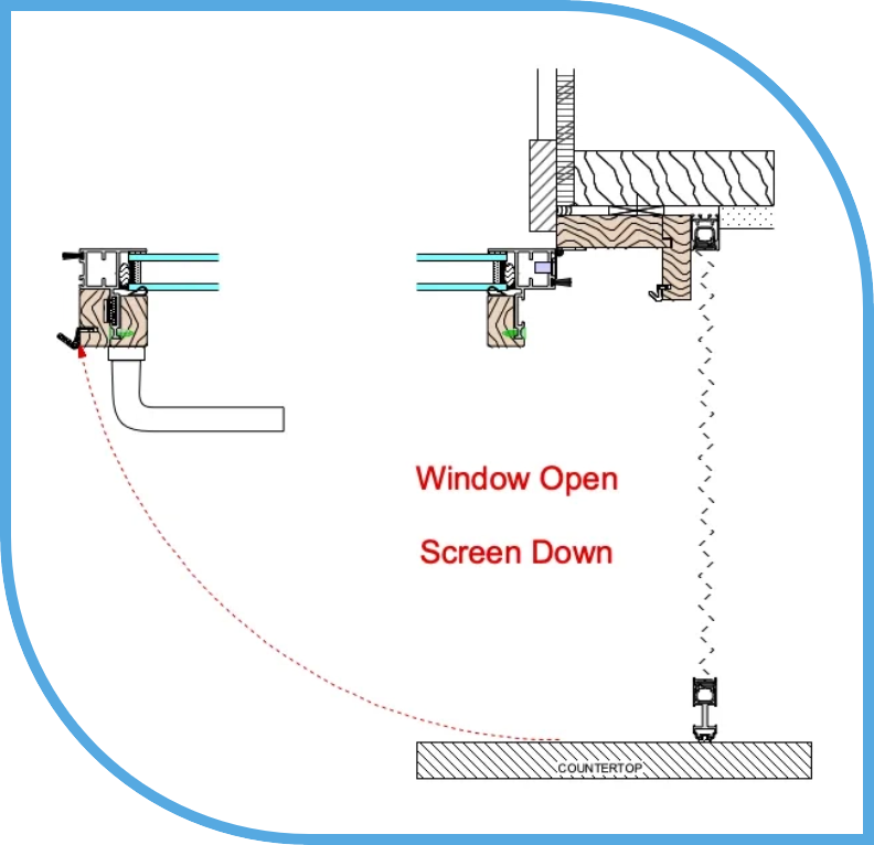 drawing of OpenUp Window with screen down